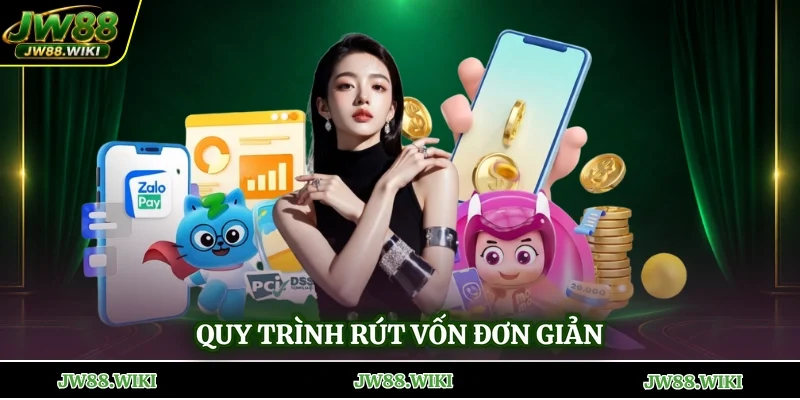 Quy trình rút vốn đơn giản